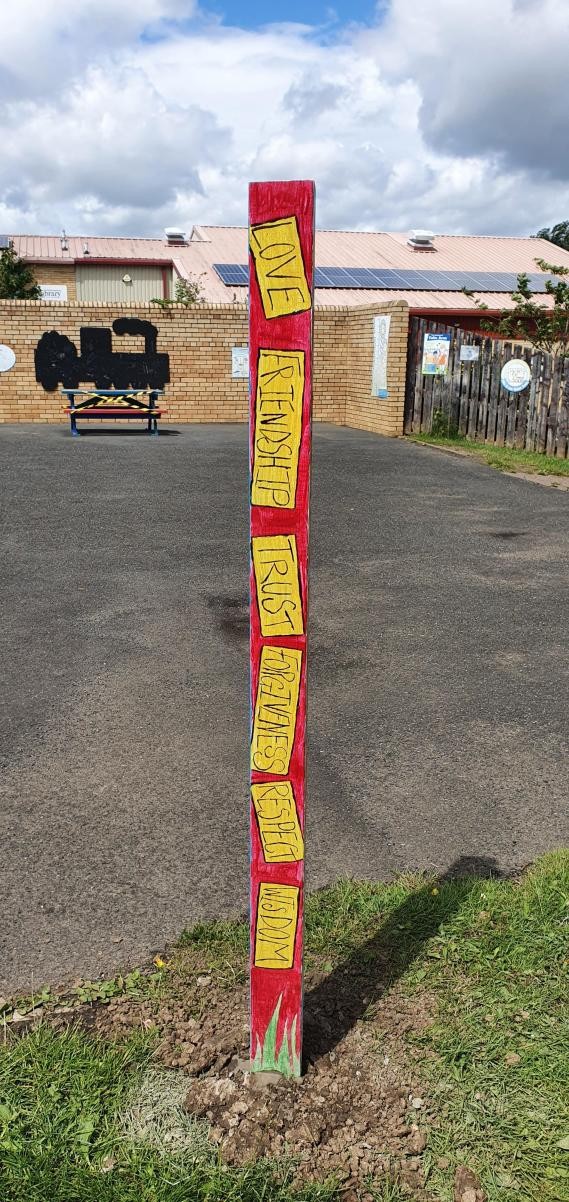 Our School Christian values are very important to us can you find your class value? 