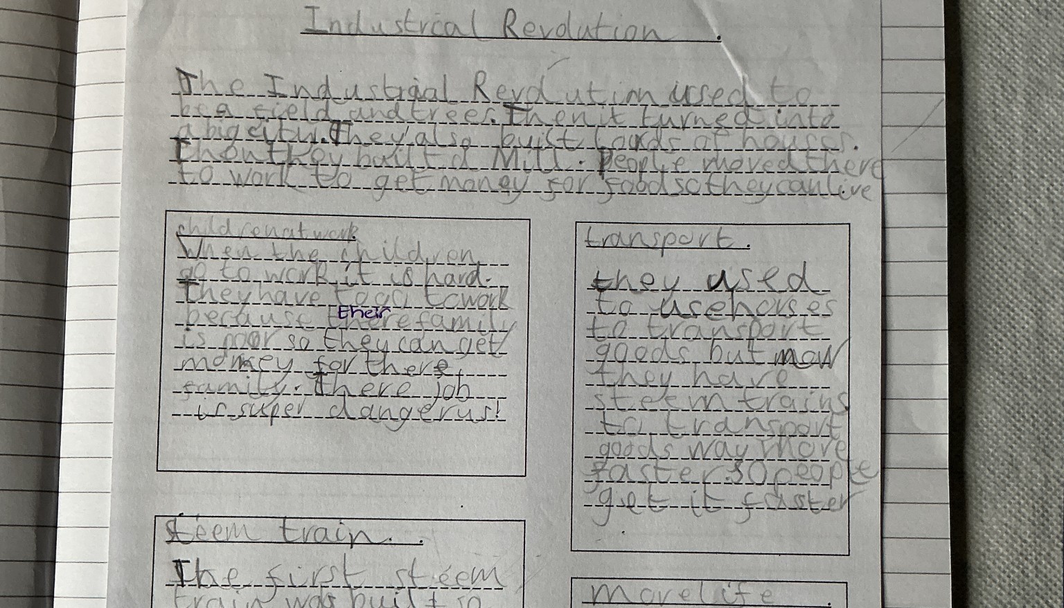 Oliver's Industrika Revolution fact file