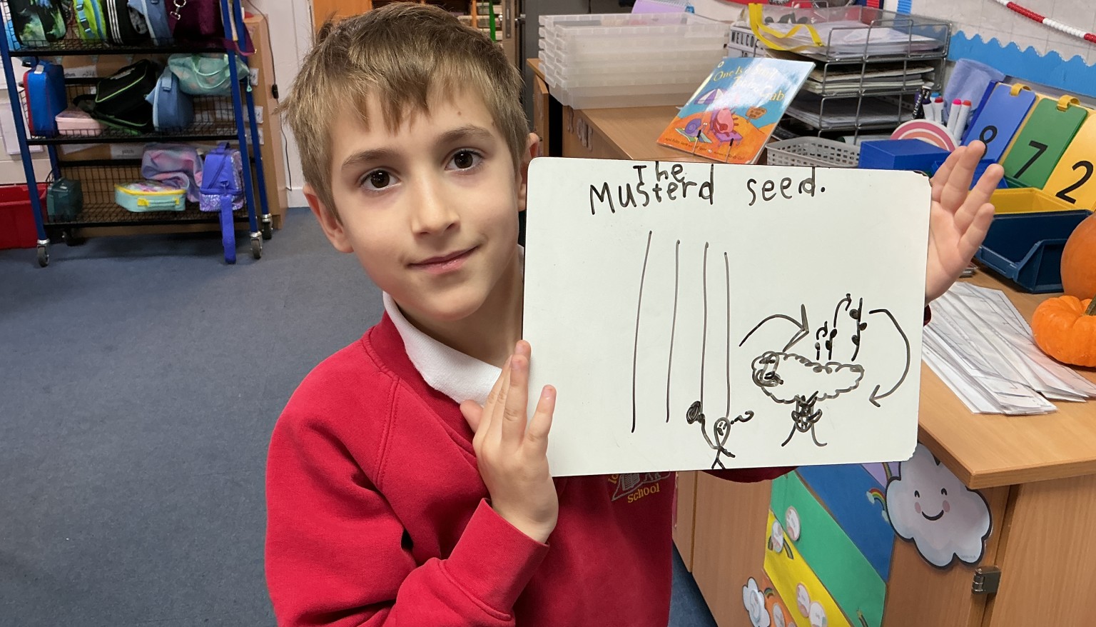 The parable of the mustard seed