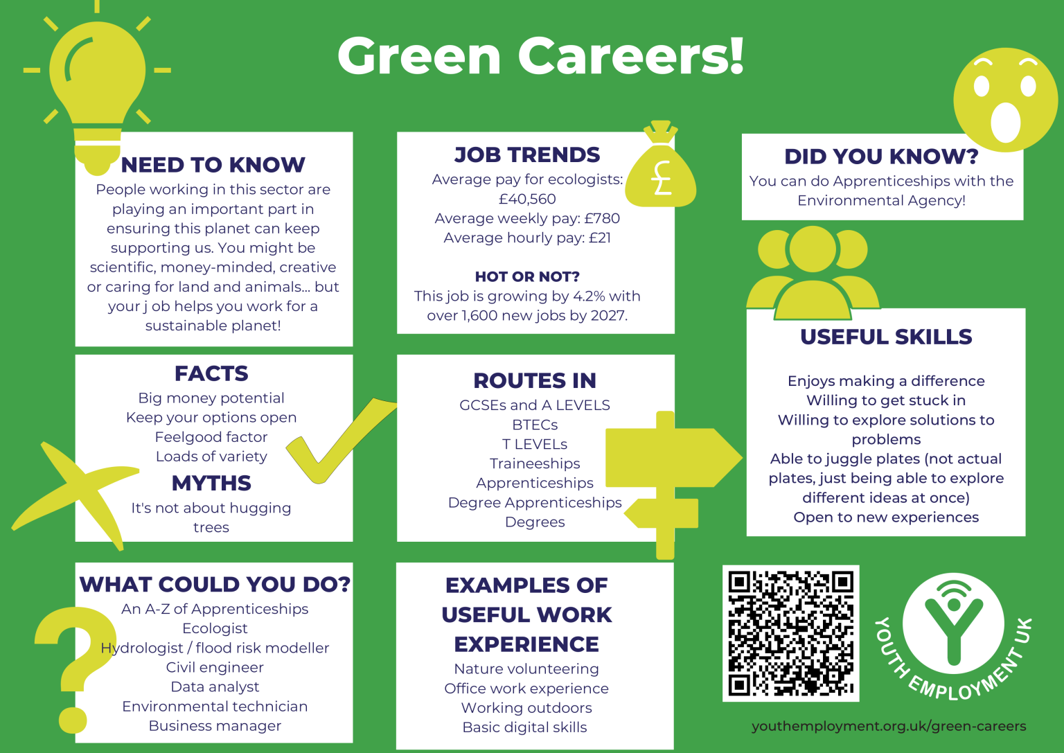 green