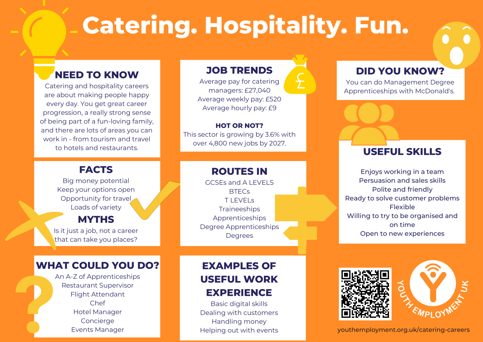catering