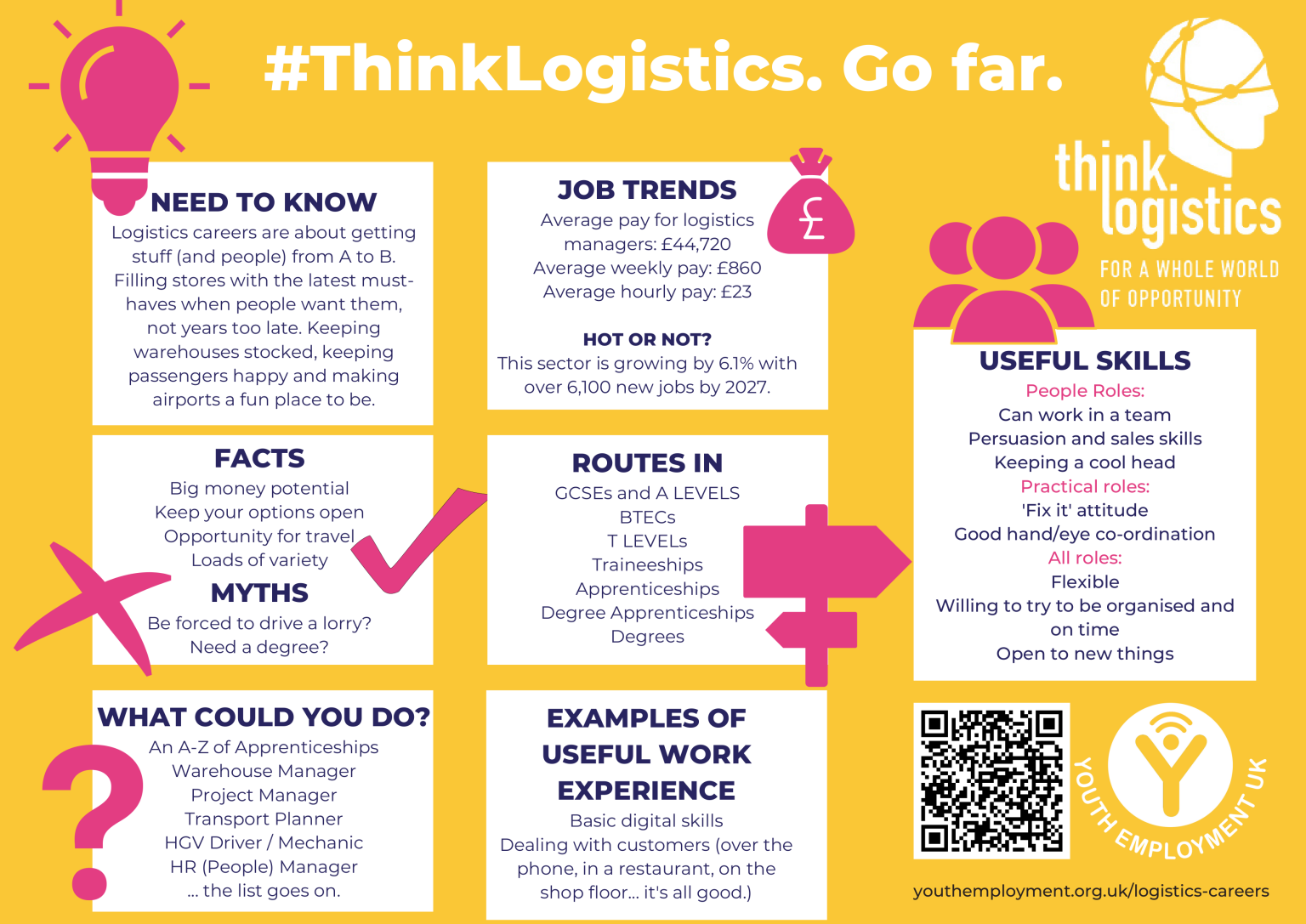 logistics
