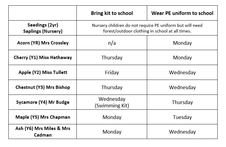 PE Days