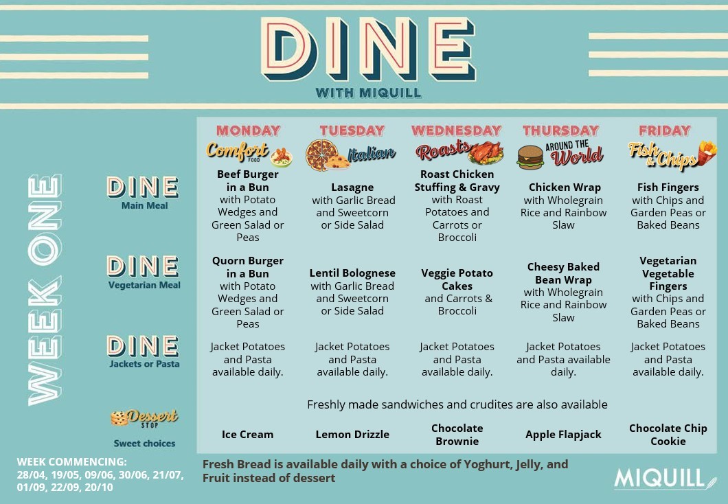 Week One Menu