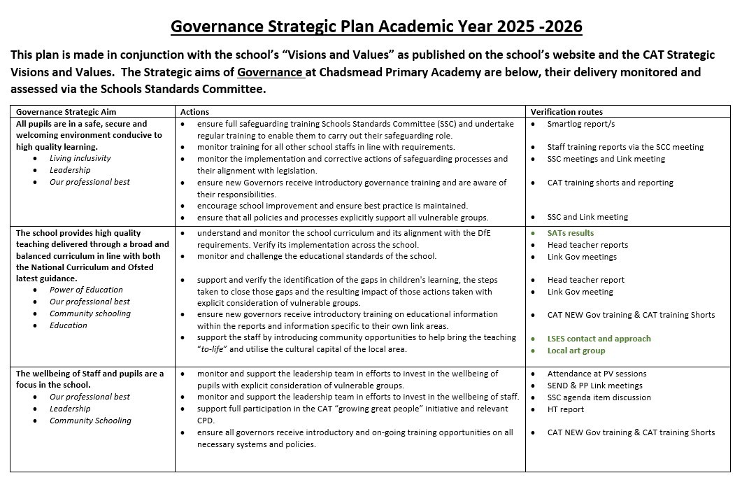 Strategic Plan 2025-2026
