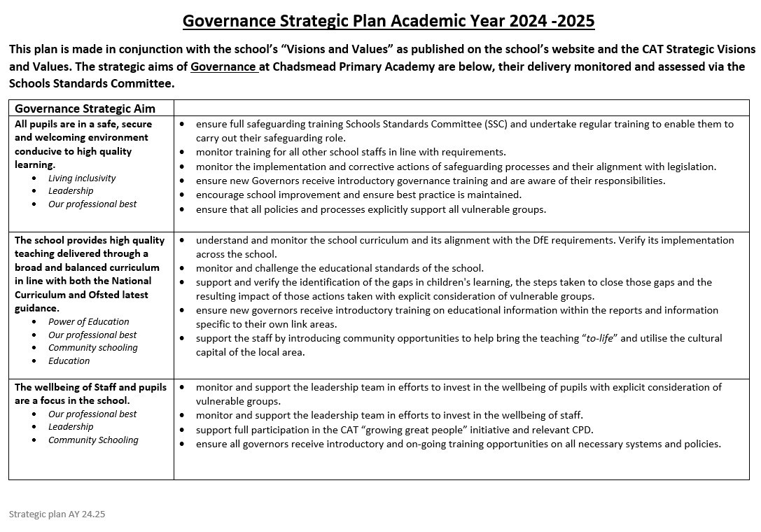 Governor Strategic Plan