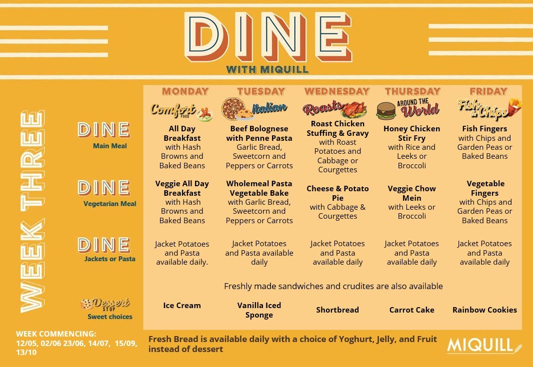Week Three Menu