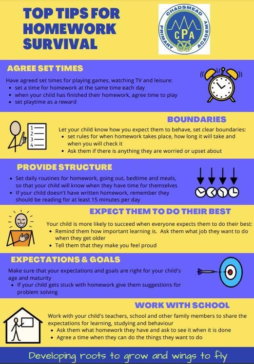 Home Learning