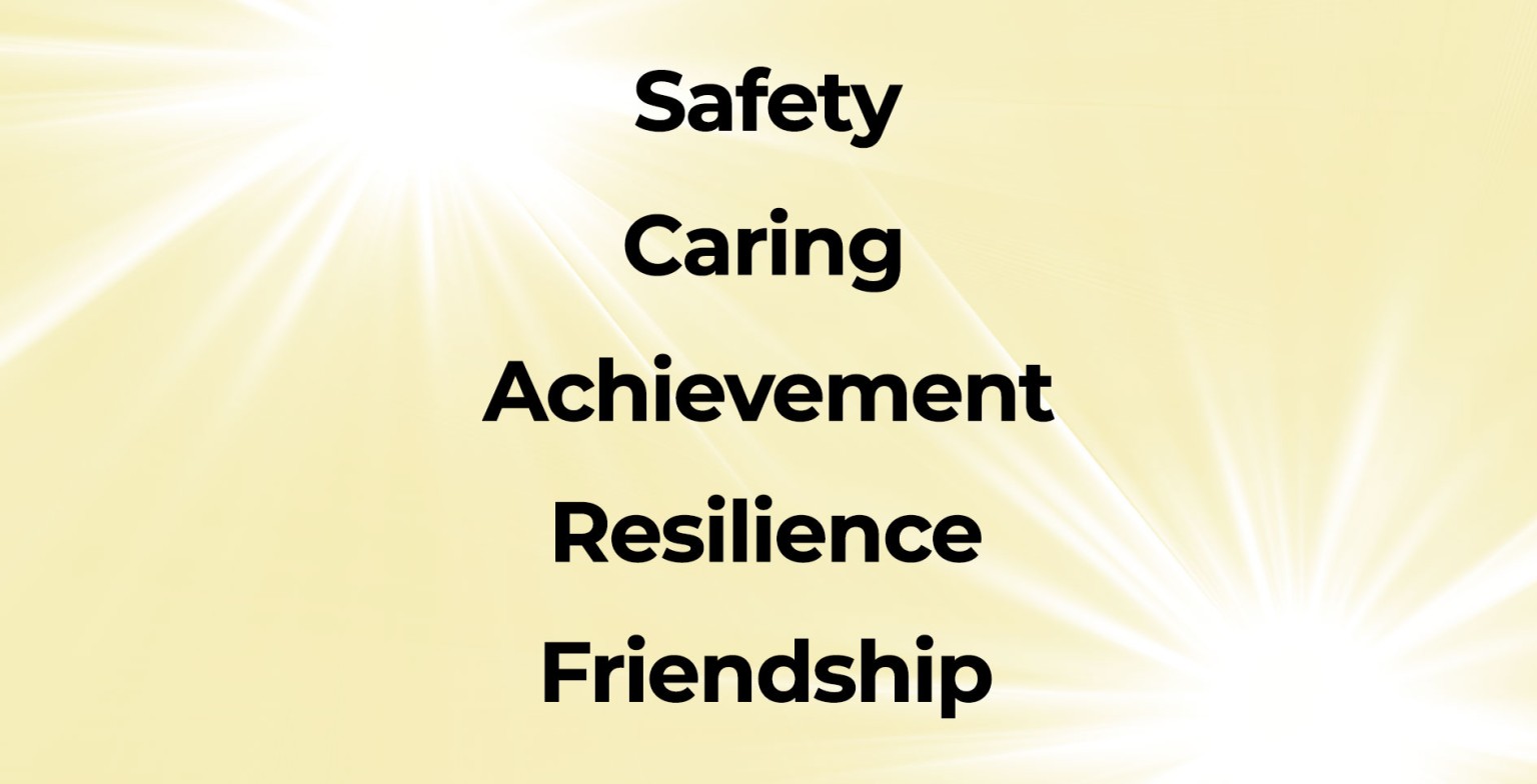School Values - Safety, Caring, Achievement, Resilience, Friendship