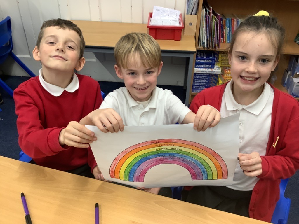 KS2