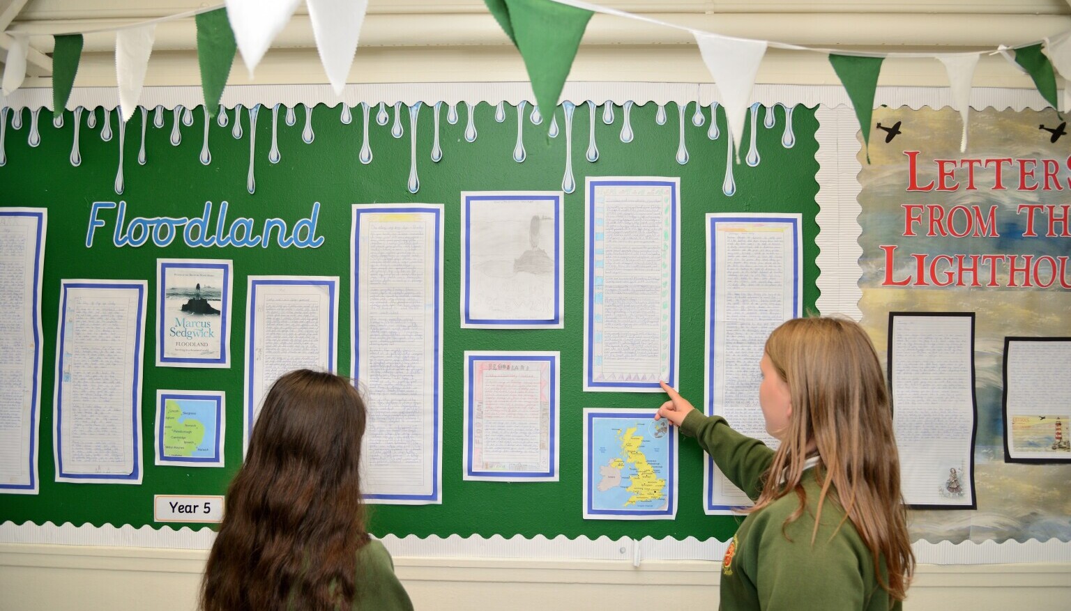 Board Display
