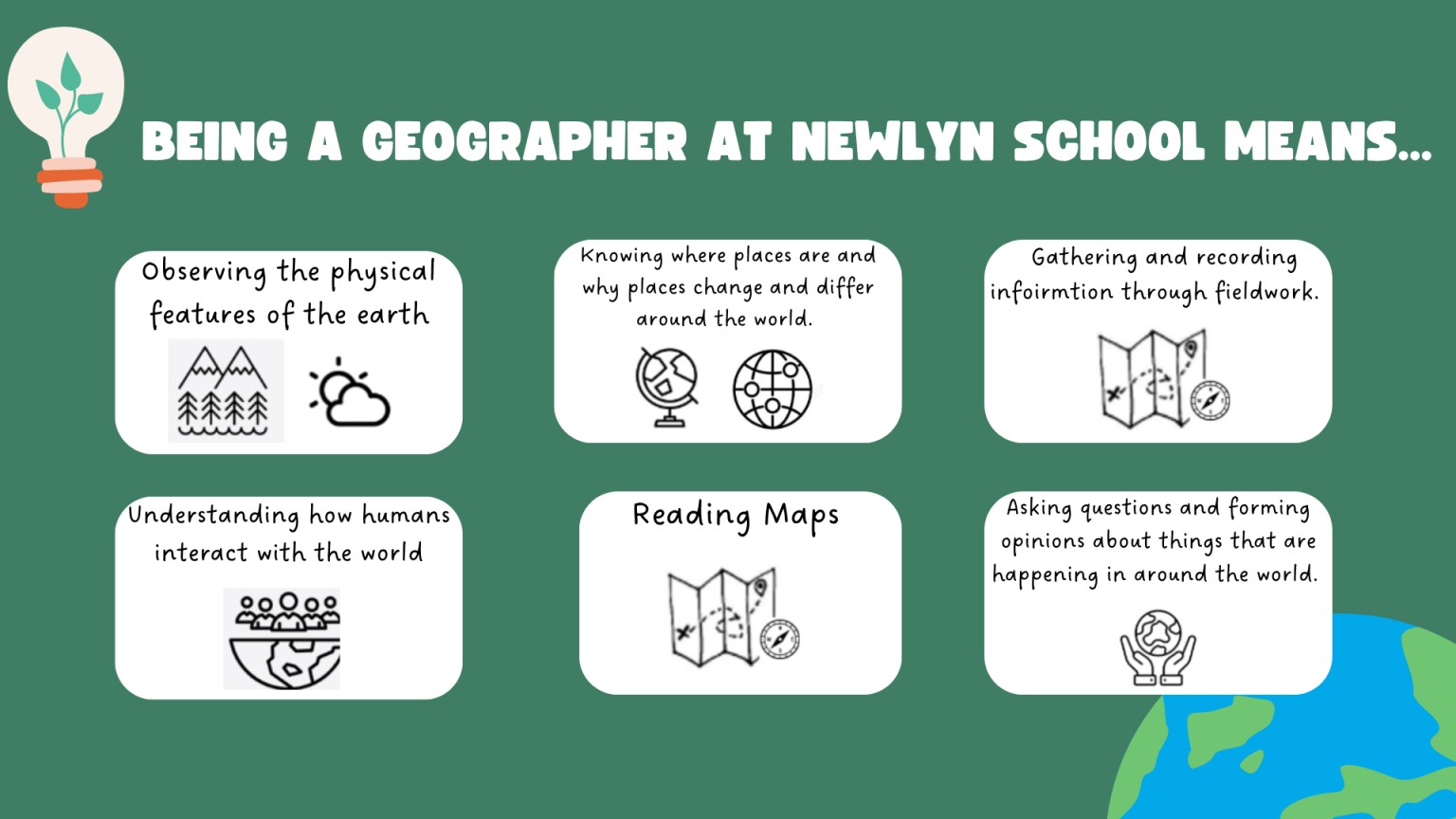 Being a Geographer at Newlyn School