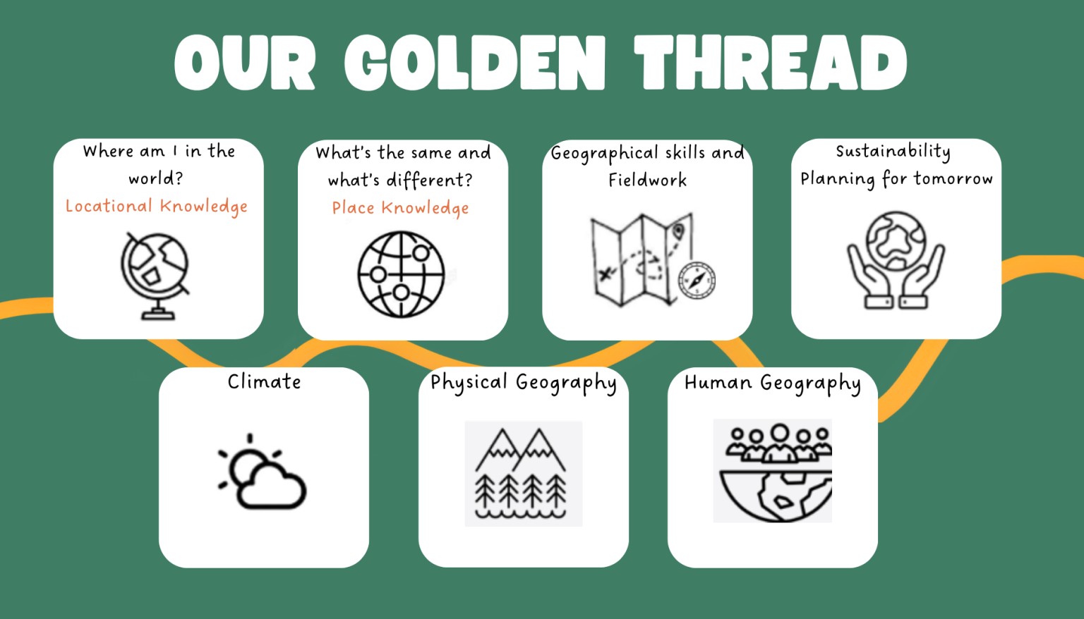 Golden Threads 