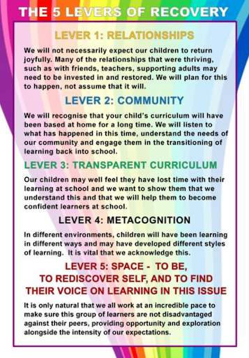 A brief article on "The Recovery Curriculum" written by Professor Barry Carpenter.  