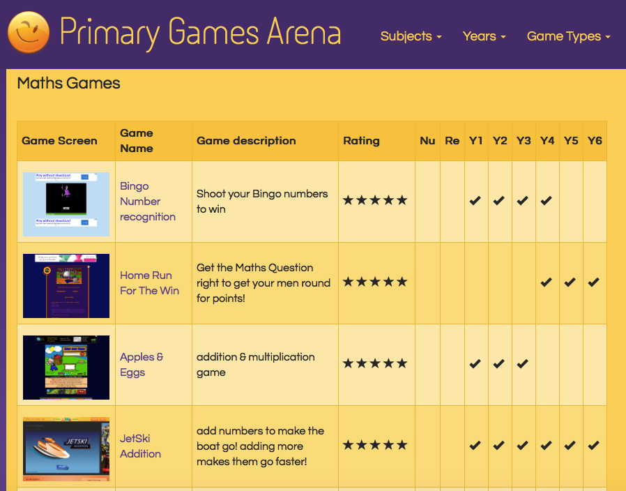 www.primarygamesarena.com