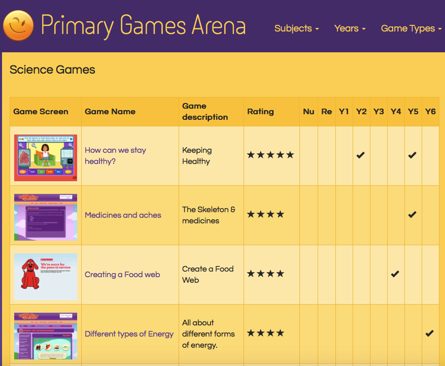 www.primarygamesarena.com