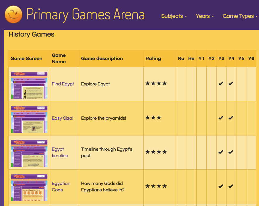 www.primarygamesarena.com