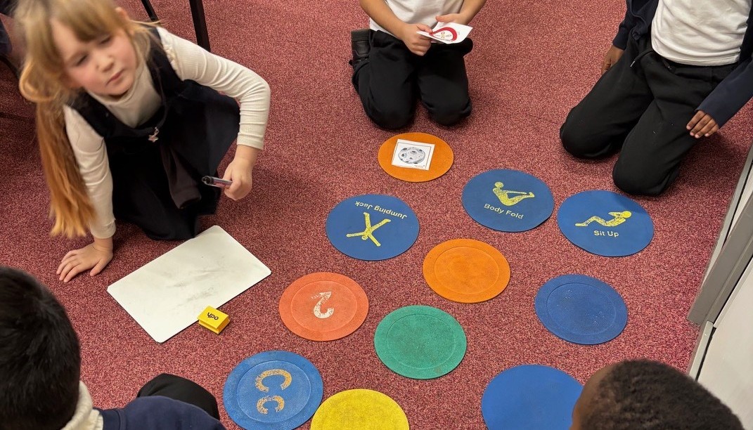 Creating an algorithm.