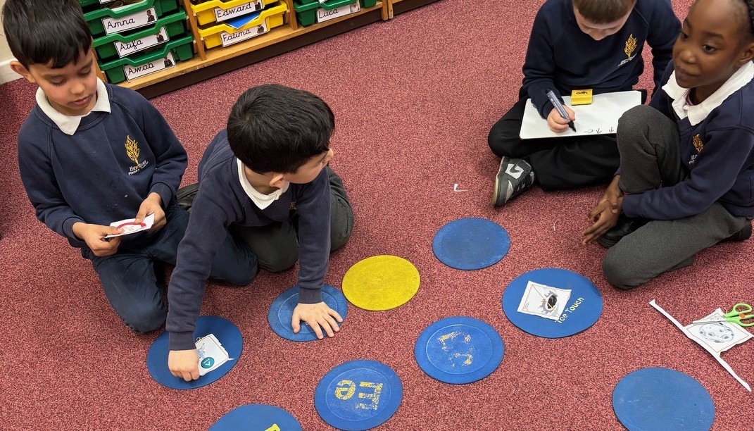 Creating an algorithm.