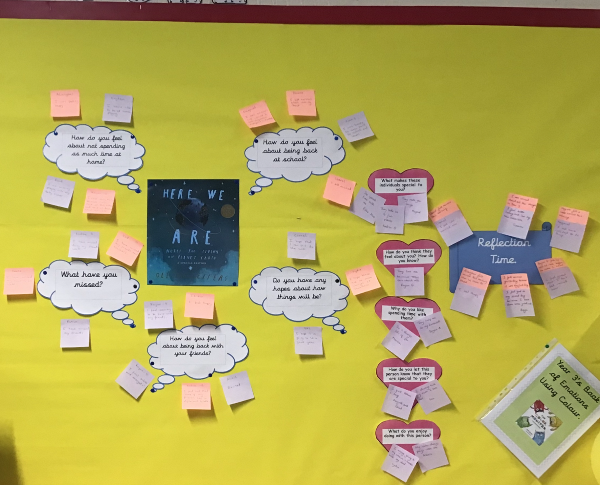 Year 3 have been exploring their thoughts and feelings about their time away from school also using the book 'Here We Are' 