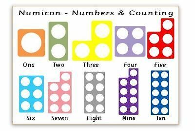 numicon