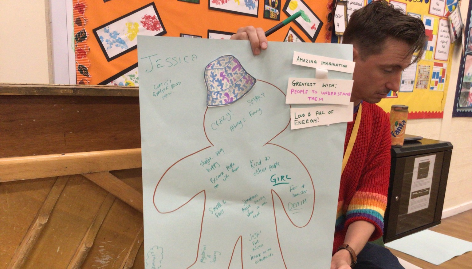 Developing the characters 