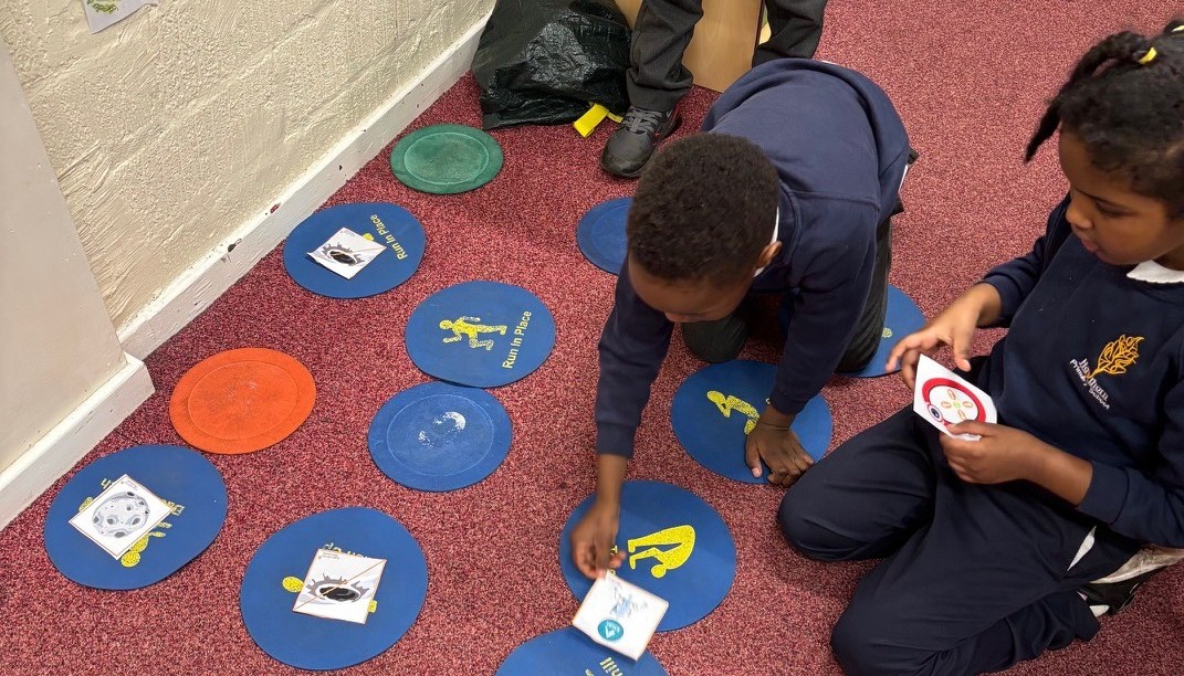 Creating an algorithm.