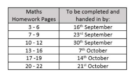 Homework 
