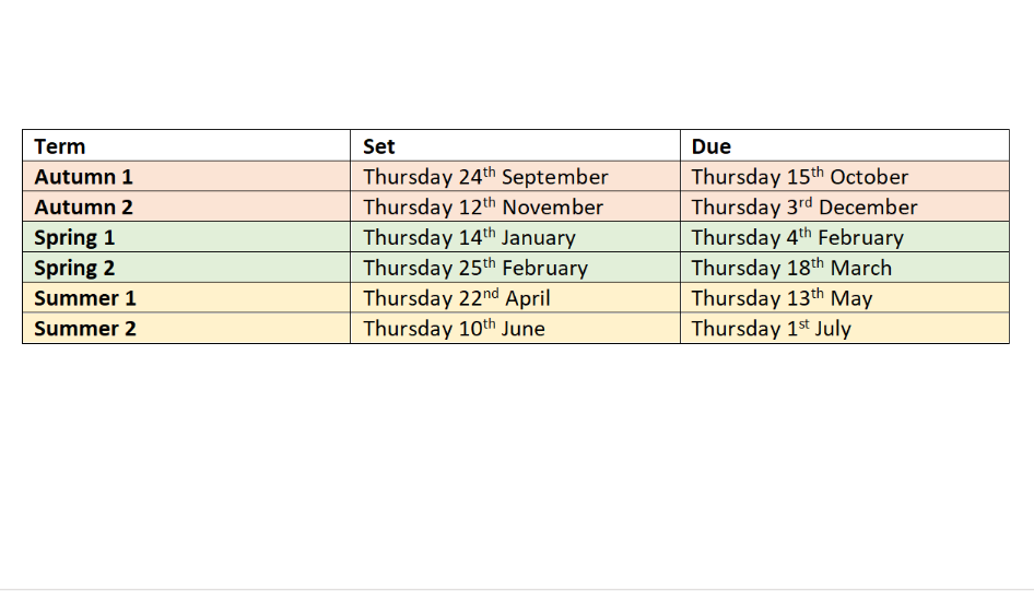 Brain builders timetable