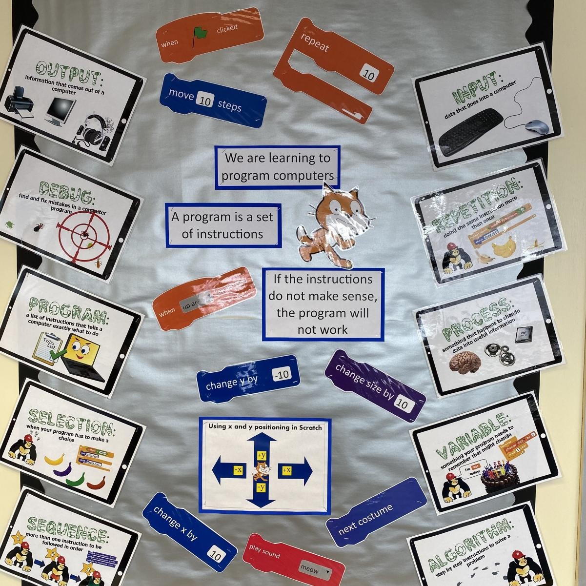 Coding blocks for Scratch programming.