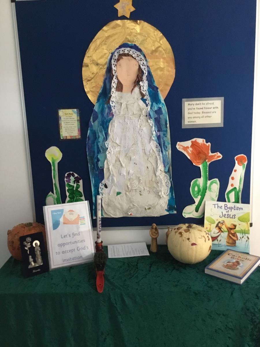 Display