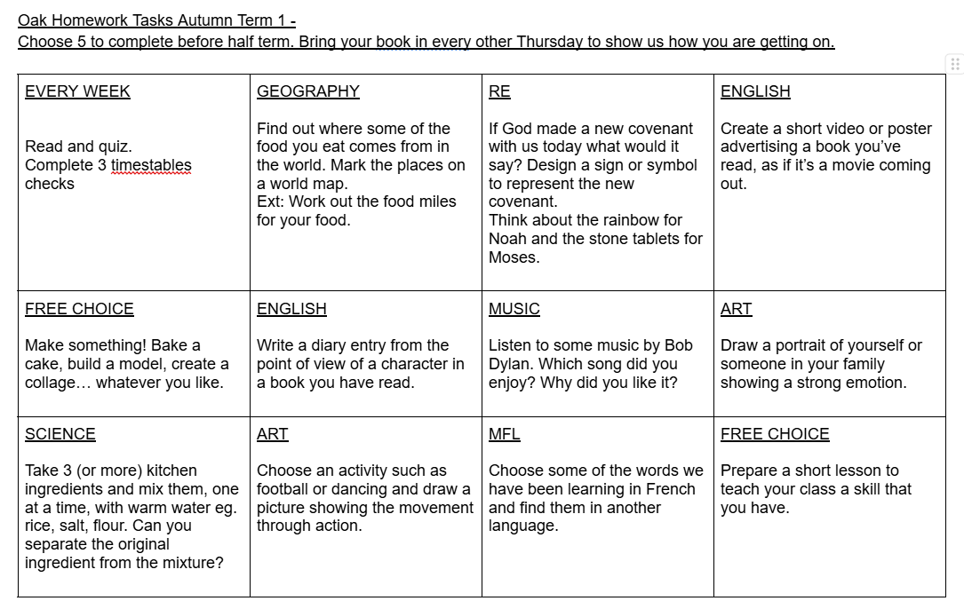 Homework Choices