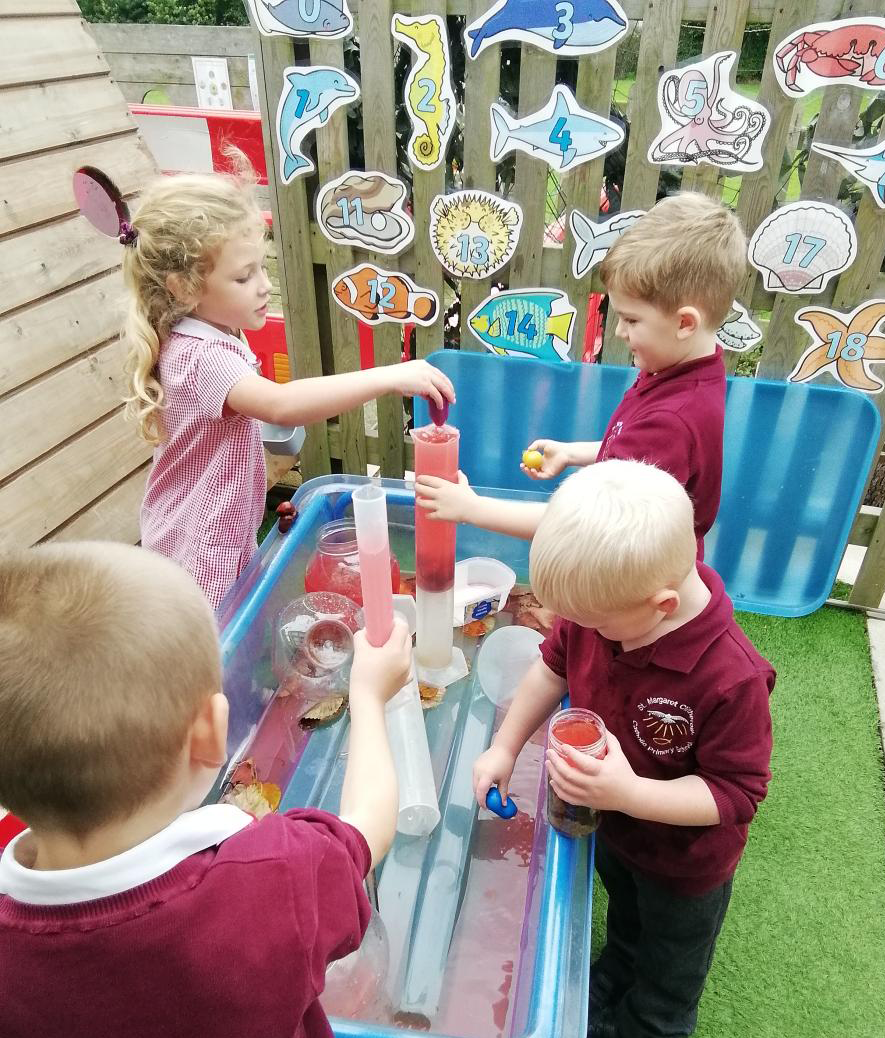 Group Activity