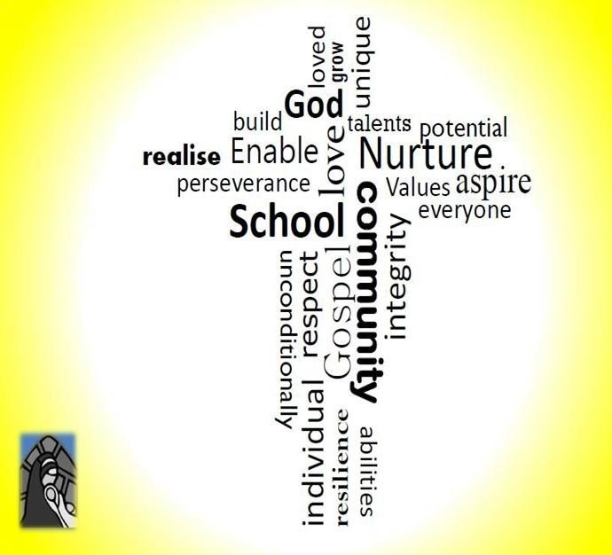 

                           St Mary's Mission Statement