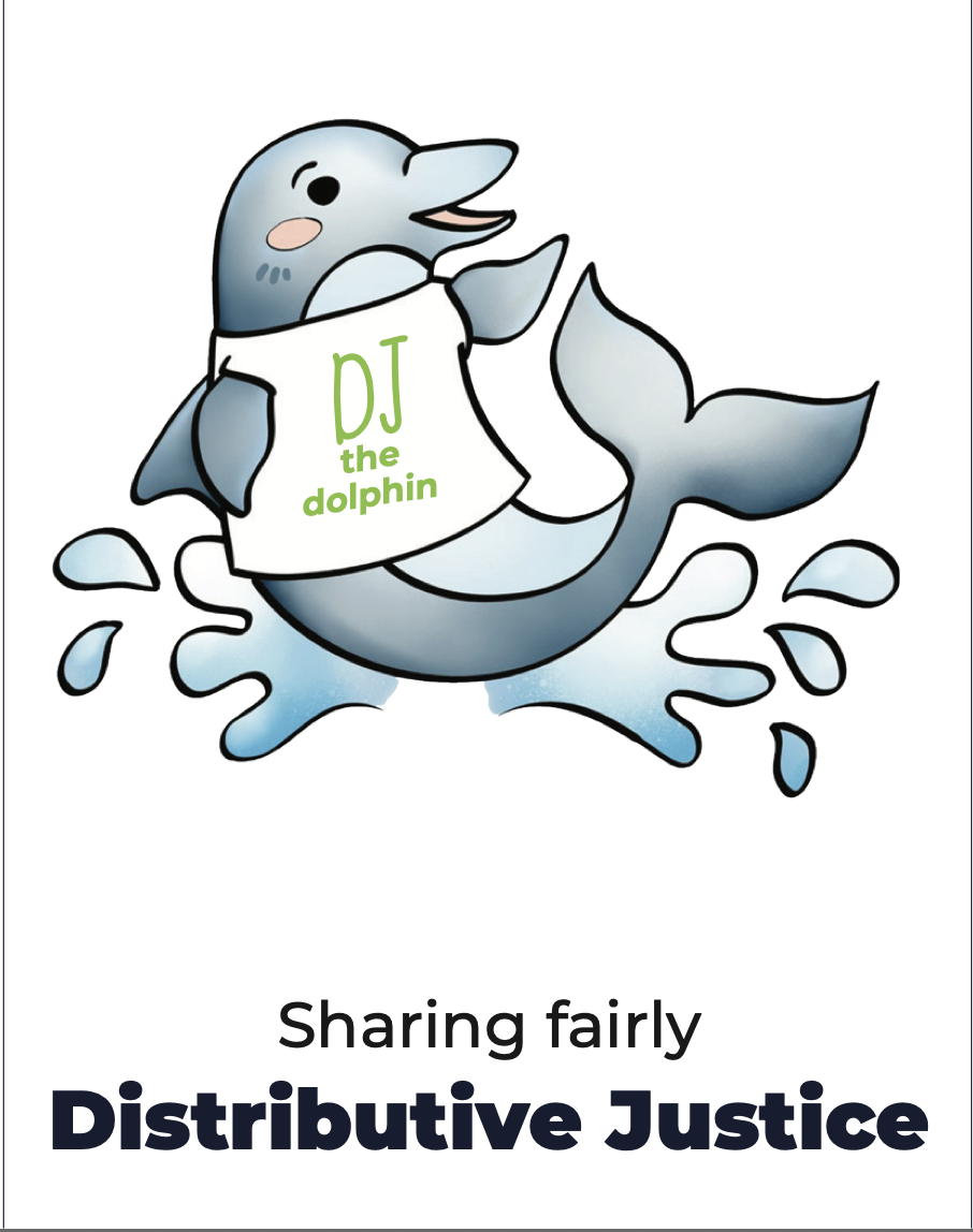 Distributive Justice