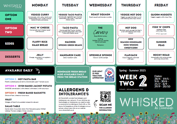 Week 2