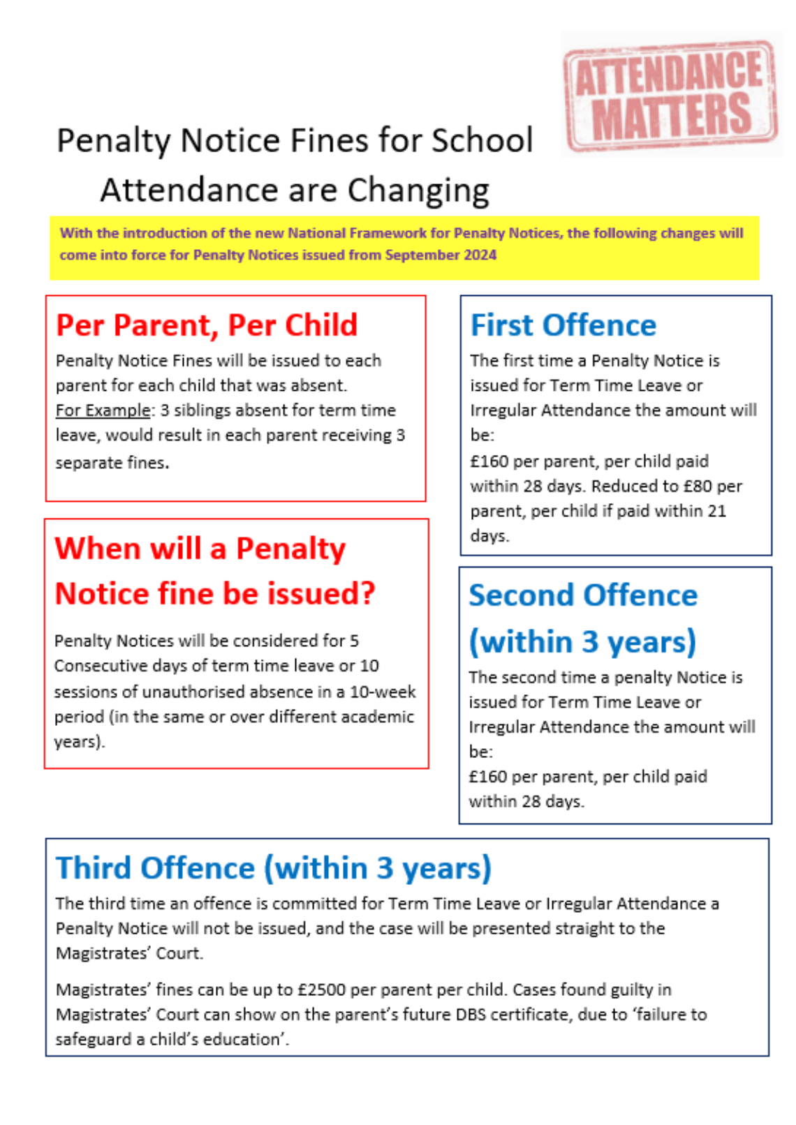 Attendance Matters