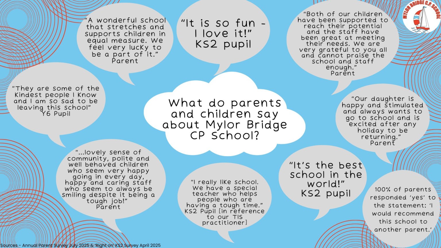 What do parents and children say about MBS?