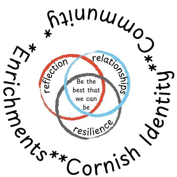 Be the best that we can be