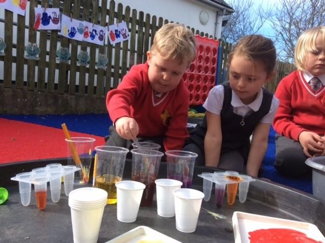 colour mixing