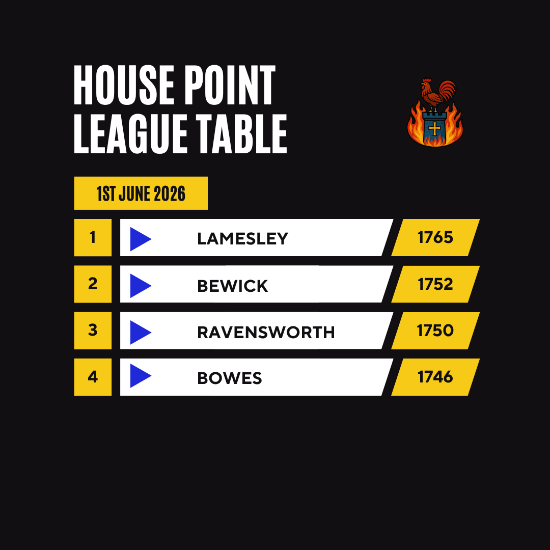 House P