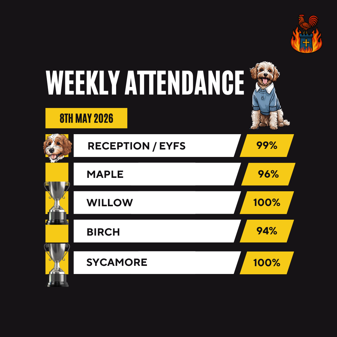 Attendance