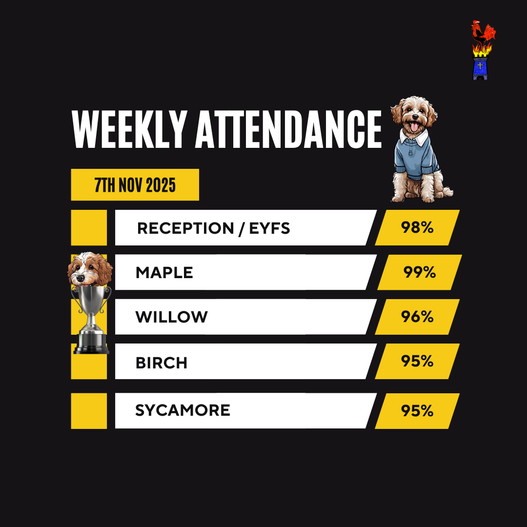 attendance