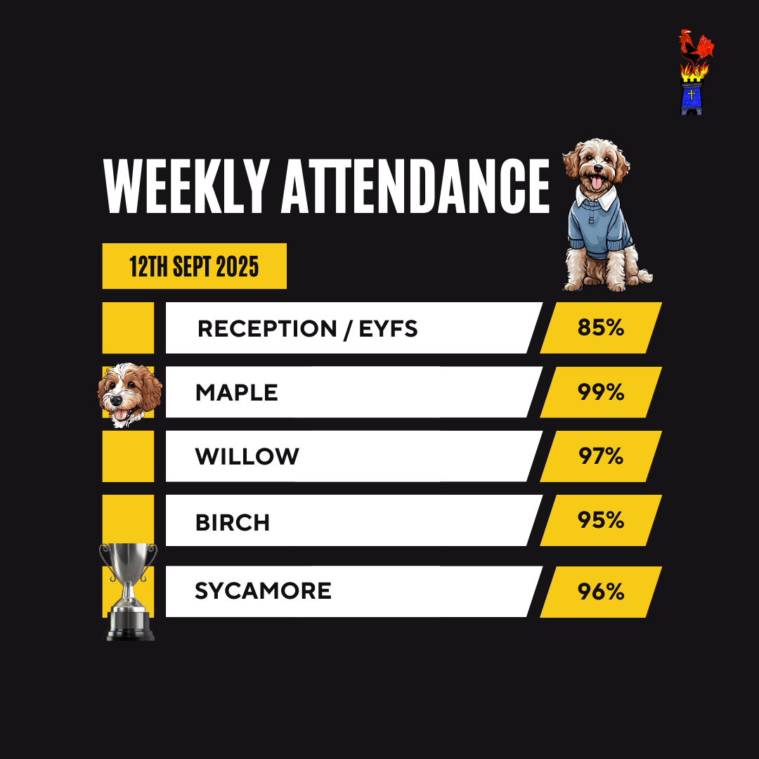 attendance