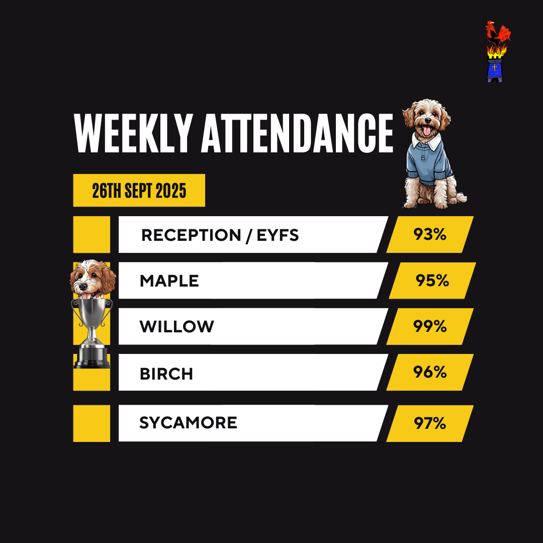attendance