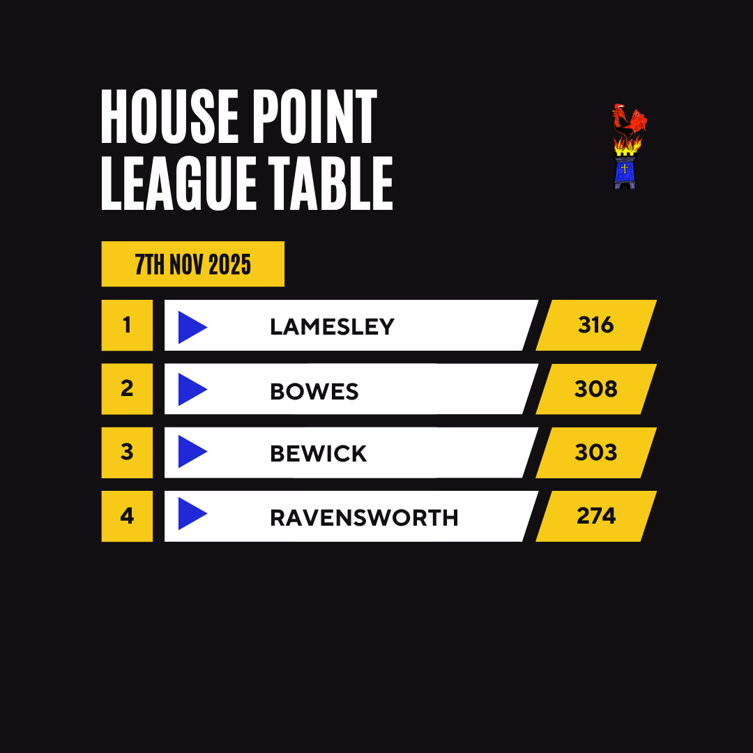 house points