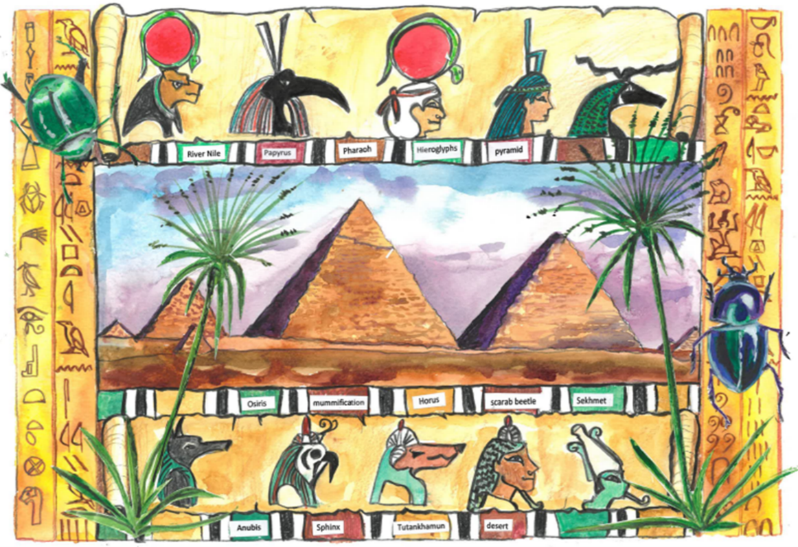 Autumn Term Topic - Ancient Egypt