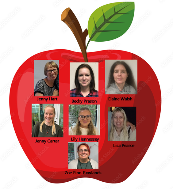 Teachers