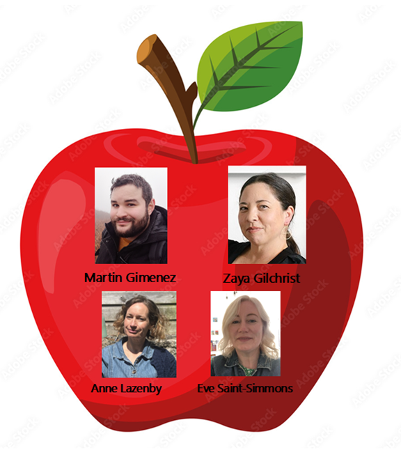 Class 4 Teaching Team