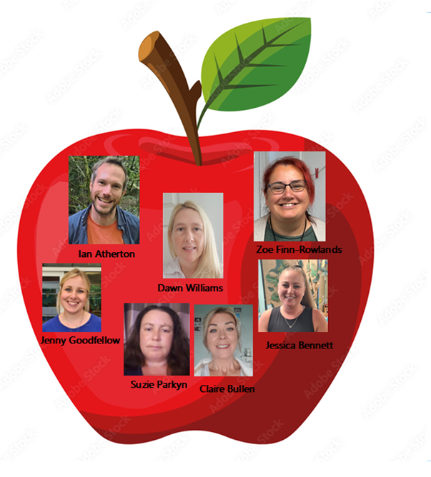 Class 2 Teaching Team
